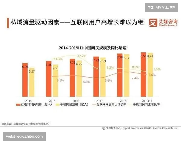 体育数据分析需求激增 赛事运营软件企业获资本青睐